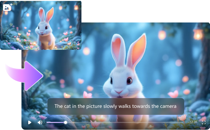 Script to Video AI